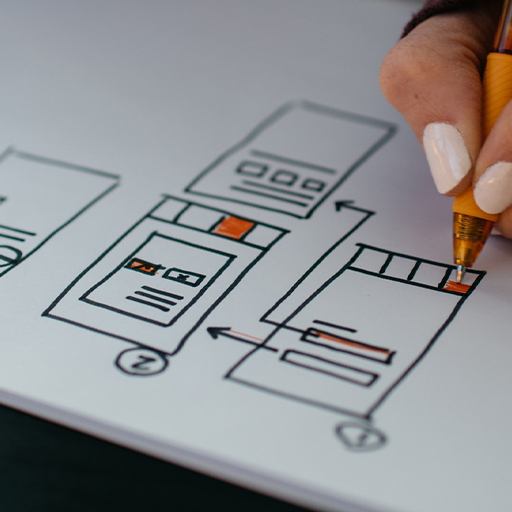 User friendly interface