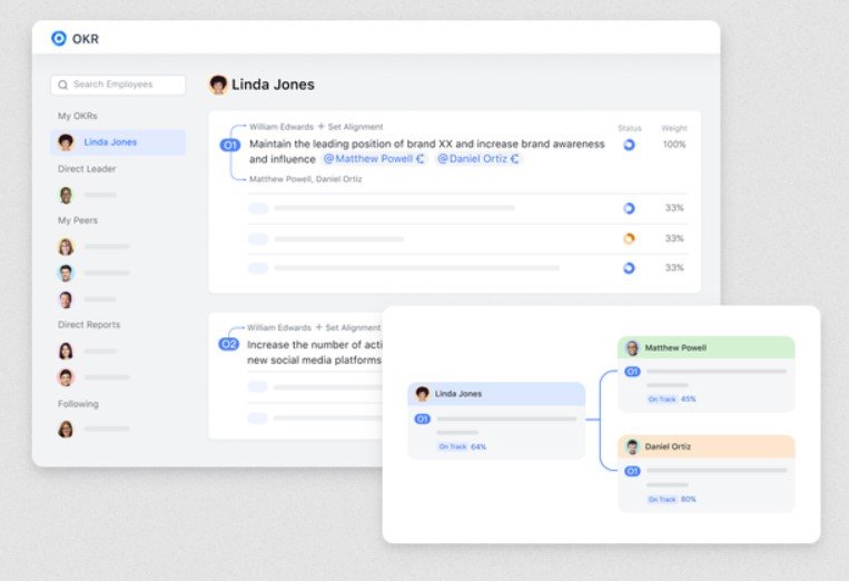OKR feature of Lark