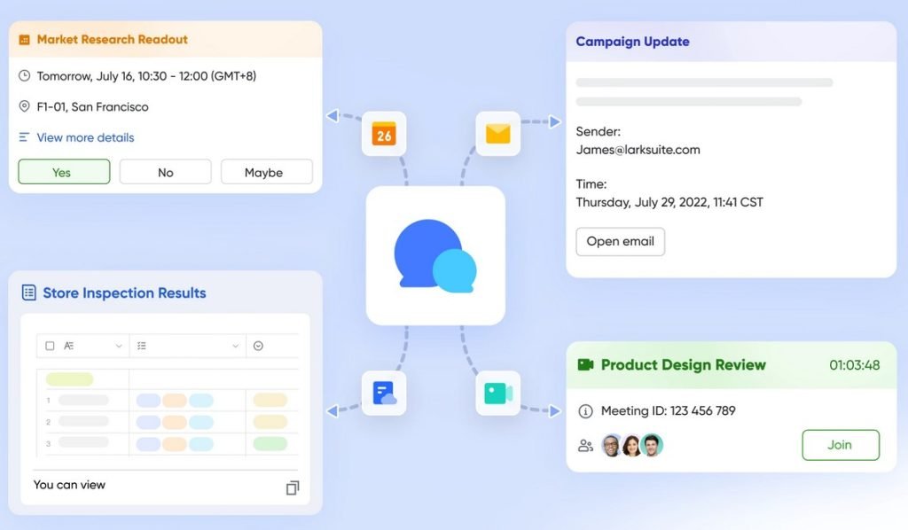 Lark Messenger's Chat feature