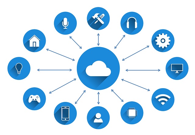 Benefits of cloud computing for businesses