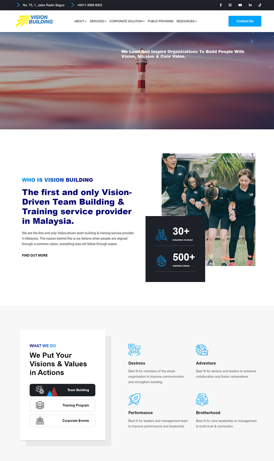 Appnicorn Work - Vision Building