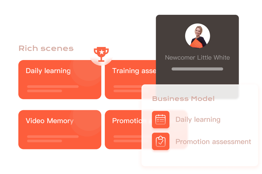 Dlearning helps to enhance Organizational Efficiency.