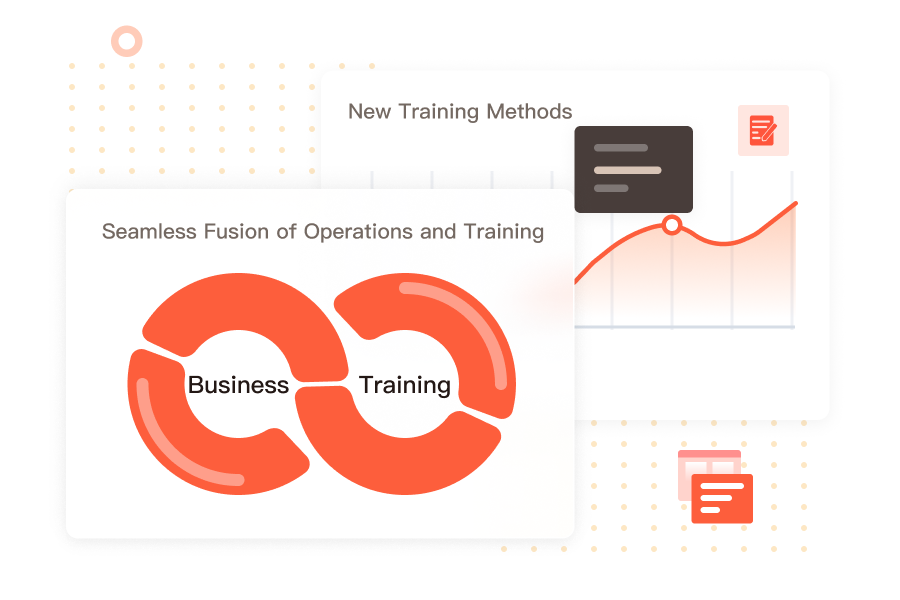 Efficiently integrate into business scenarios to create a new training method.