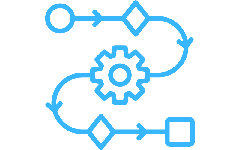 APES Rule-Based Workflow Automation
