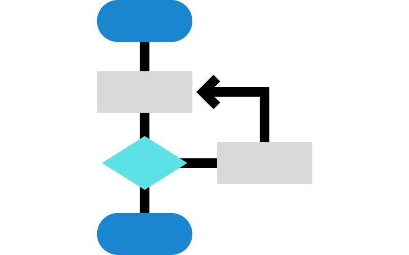 Conditional & Dynamic Routing by APES