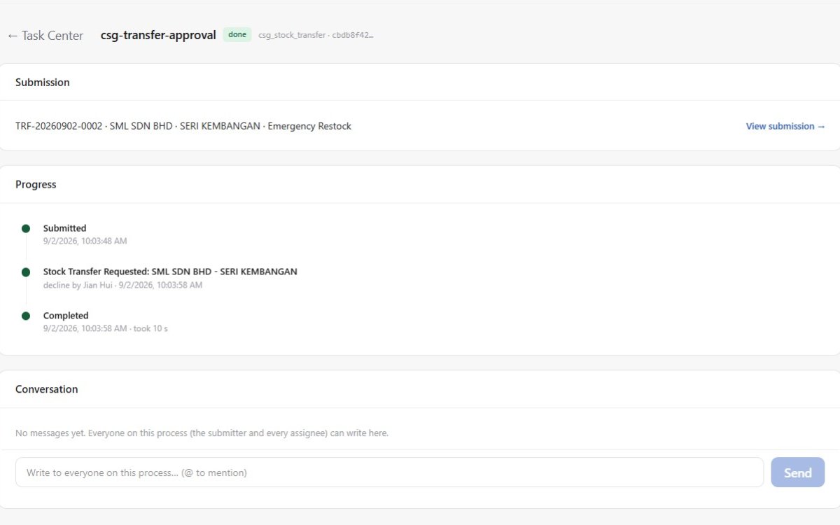 APES approval workflow screen