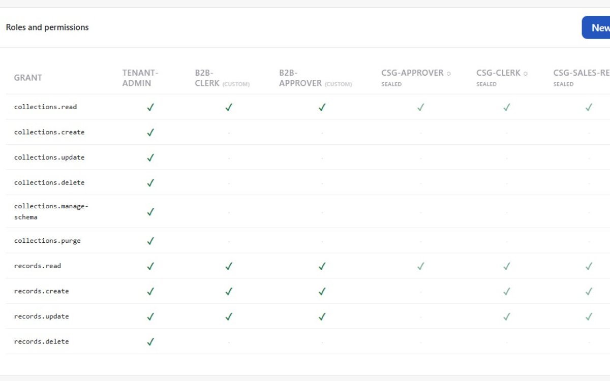 APES role-based access screen