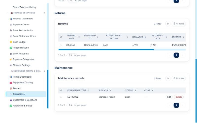 A damaged return recorded as poor condition, and the maintenance record opened for the same item.
