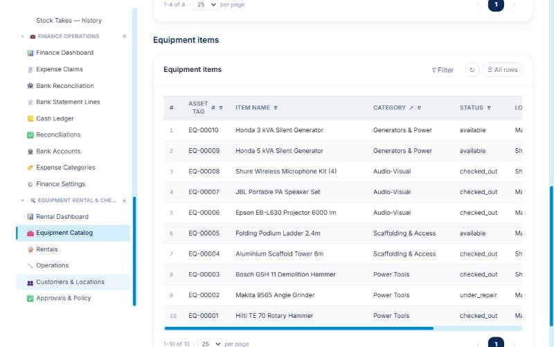The equipment catalogue. Every item has an asset tag, a category and a live status such as available, checked out or under repair.