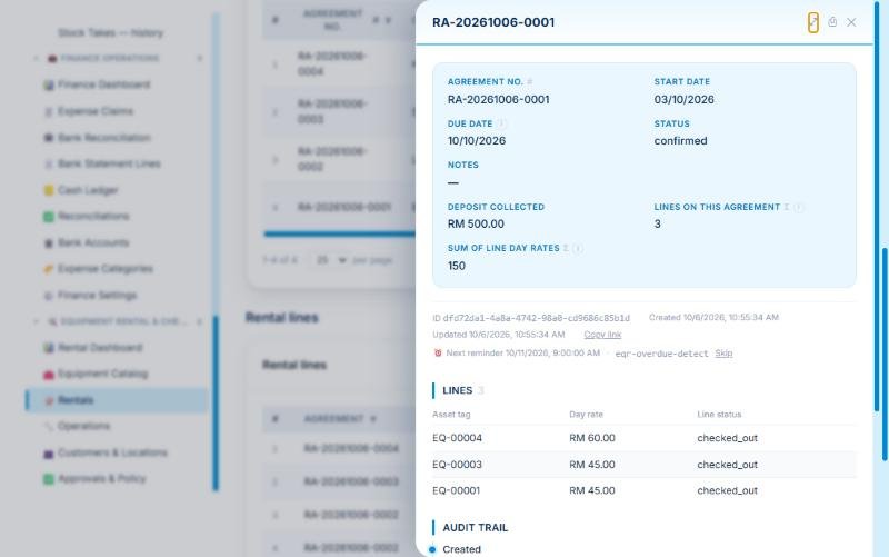 A rental agreement. It shows the deposit, the daily rate total and the three items on hire. The overdue check is already scheduled for the day after the due date.